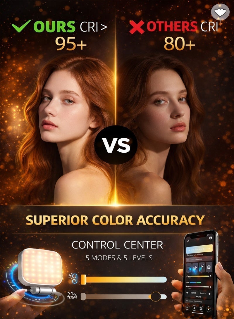 Neyecam MagSafe Magnetic Selfie Light with Makeup Mirror USB C Rechargeable LED Fill Light 700 Lux with 5 Color Modes and Adjustable Brightness Compatible with All Phones for Zoom Makeup TikTok Photography and Video Calls - Image 3