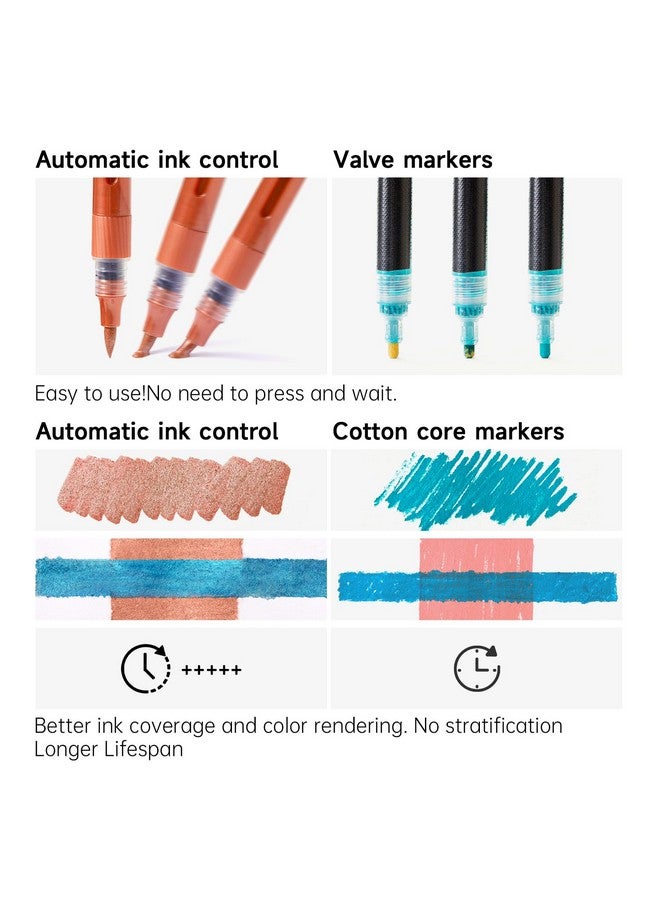 Shuttle Art Nk Control Acrylic Paint Markers, Shuttle Art 24 Metallic Colors Brush Tip Acrylic Paint Pens For Rock Painting, Ceramic, Wood, Canvas, Glass, Stone, Fabric, Card Making, Diy & Art Supplies - Image 5