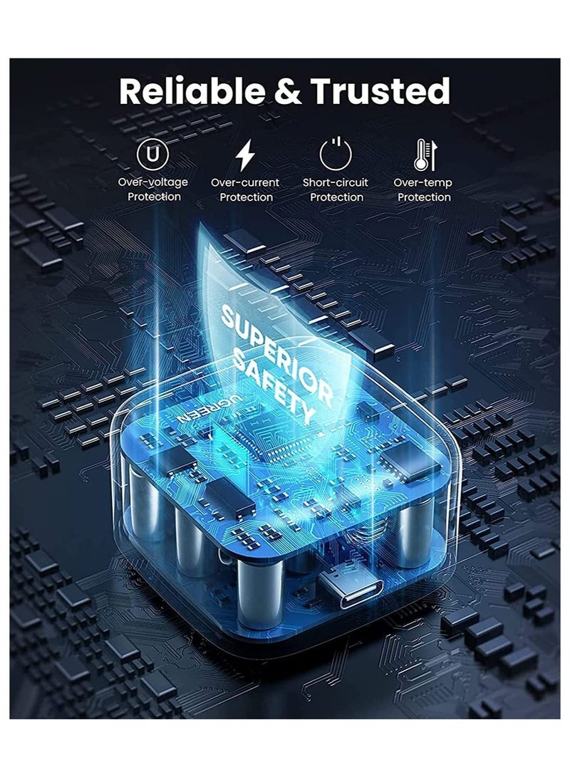 20W USB-C Power Adapter for iphone 8, iphone 9, iphone X, Iphone 12 All iphone - Image 4