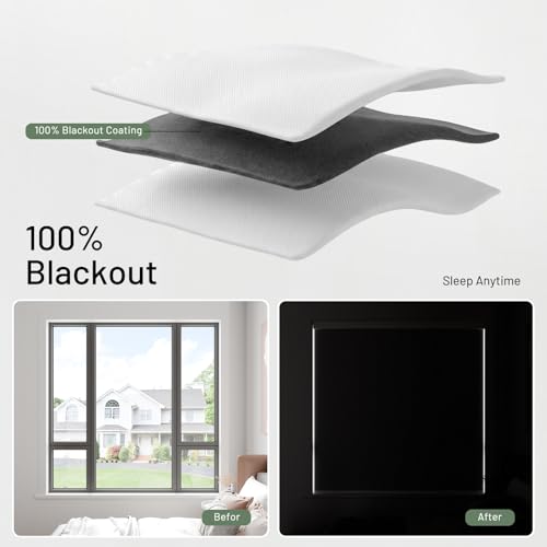 DONGFXK Motorized Blinds with Remote, Blackout No Drill Cordless Smart Roller Shades, Automatic Blinds for Windows, White,23" W x 72" H - Image 4