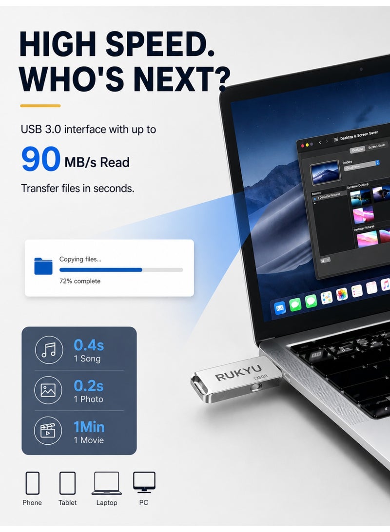 روكيو ذاكرة فلاش USB 3.0 بسعة 128 جيجابايت، مزودة بمنفذين مزدوجين (USB-A وType-C) وتقنية OTG، وتتميز بسرعة نقل بيانات تصل إلى 30 ميجابايت/ثانية؛ وحدة تخزين معدنية بتصميم دوار متوافقة مع هواتف أندرويد، والأجهزة اللوحية، وأجهزة الكمبيوتر المحمولة والمكتبية (PC وMac). - Image 2
