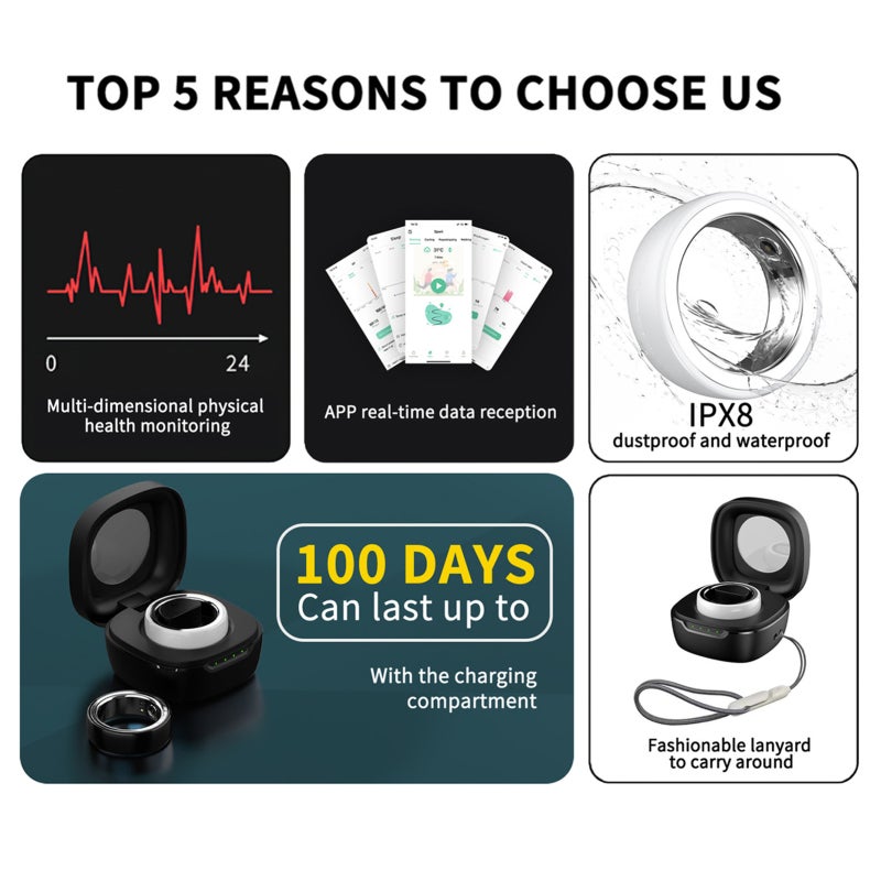 Smart Health Ring Microcrystalline Zirconia Nano-Ceramic Body Real-Time Health Monitoring - Multi-Dimensional Sleep Heartbeat Exercise Tracking Smart Ring for Women - Image 4