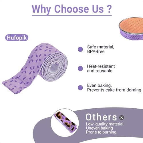 Hufopik 3-Piece Cake strips for even baking, Baking strips for cake pans, Baking Supplies and Cake leveler - Image 3