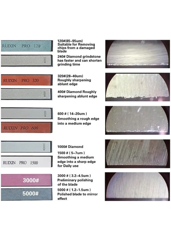 XiuWoo Knife Sharpener Set, Precise Angle Adjustment 360° Flipping Design Pro Stainless Steel Knife Sharpeners Set, Fine Grinding Chef Knife Sharpening Kit - Image 2