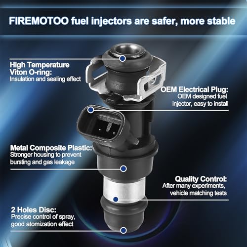 FIREMOTOO Fuel Injectors set of 8 Compatible with Chevy Silverado 1500 2500 3500 Tahoe GMC Sierra 1500 2500 3500 Tahoe 4.8L 5.3L 6.0L 2001-2006 Replace 17113553 FJ315 17113698 25317628 FJ10062 2 Holes - Image 2