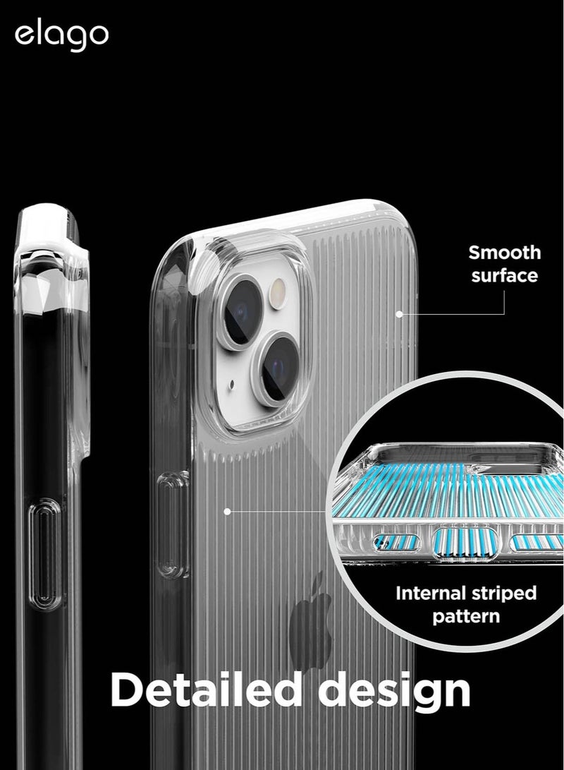 Elago Urban Clear for iPhone 14 Plus Case Cover - Clear - Image 3