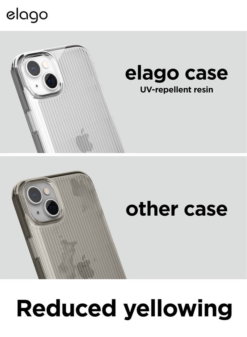 Elago Urban Clear for iPhone 14 Plus Case Cover - Clear - Image 5
