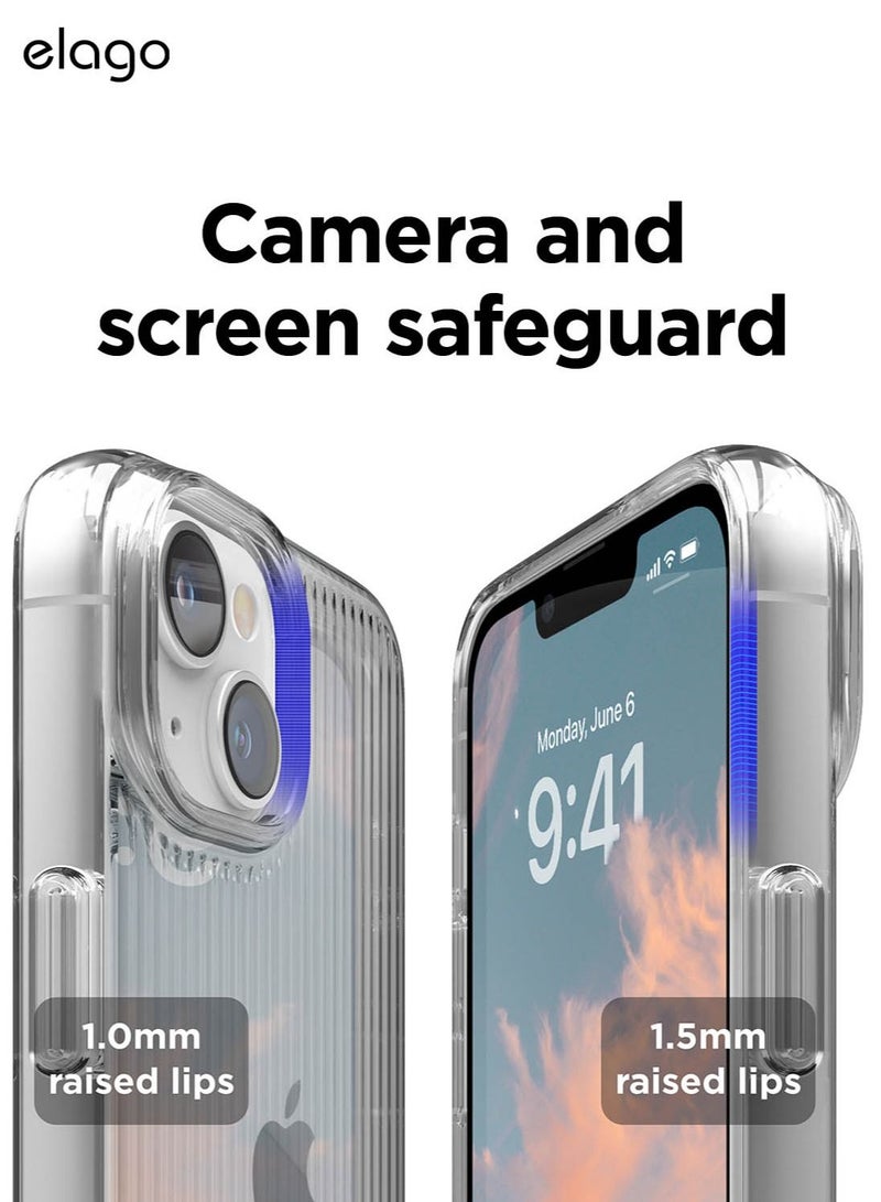 Elago Urban Clear for iPhone 14 Plus Case Cover - Clear - Image 4