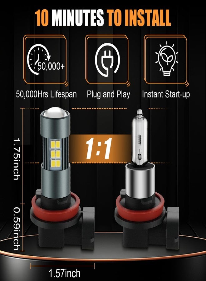 iFunyLED H11 LED Bulbs, H8 H16 Fog Light 6500K Cool White, Pack of 2 - Image 5