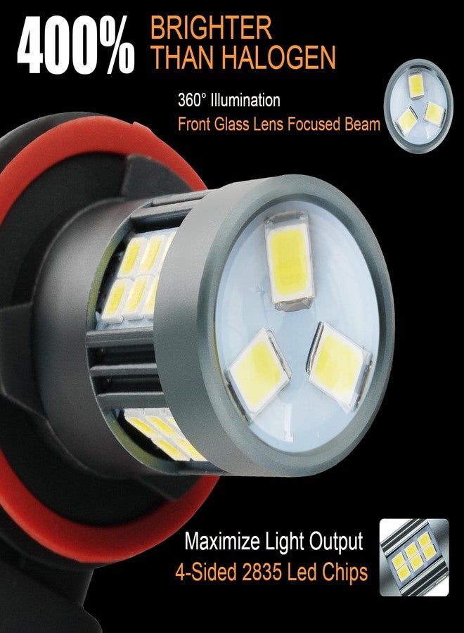 iFunyLED H11 LED Bulbs, H8 H16 Fog Light 6500K Cool White, Pack of 2 - Image 3