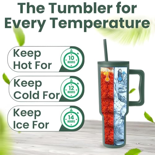 CYNVEXA Tumbler with lid and Straw 1200ML Cup Stainless Steel Vacuum Insulated Tumbler for Water, Iced Tea or Coffee 1.2L Office Gym Travelling (40 - Oz - Forest) - Image 5