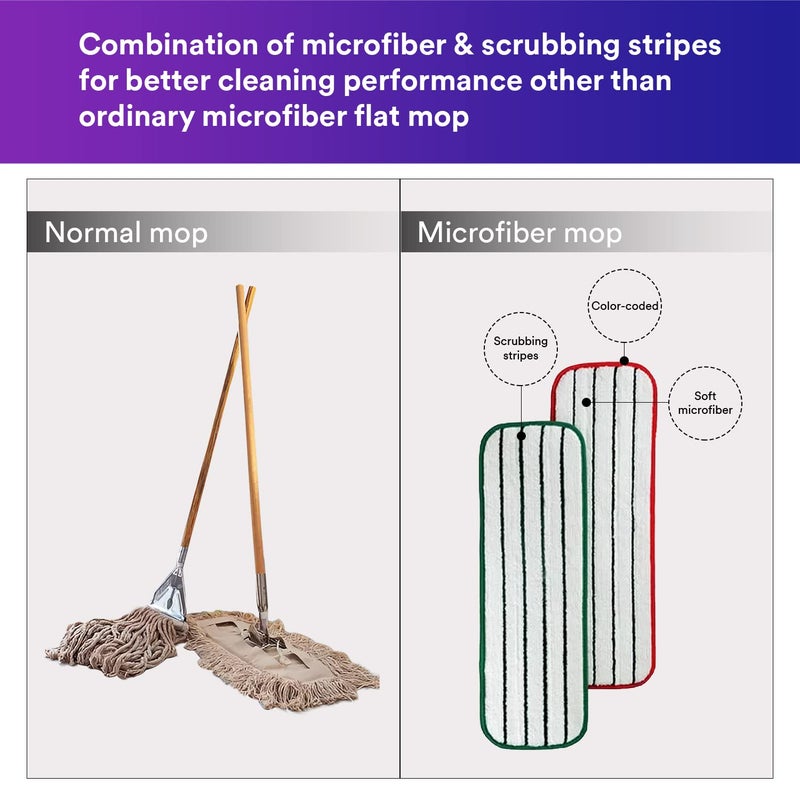 3M Easy Scrub Express Flat Mop Tool, Cleaning Mop with Pad Holder, Reusable Microfiber Cloth & Caddy Fluid Bottles, Easy to Use for Home & Commercial, Light Weight, Adjustable Handle, (16 in,1/case) - Image 3