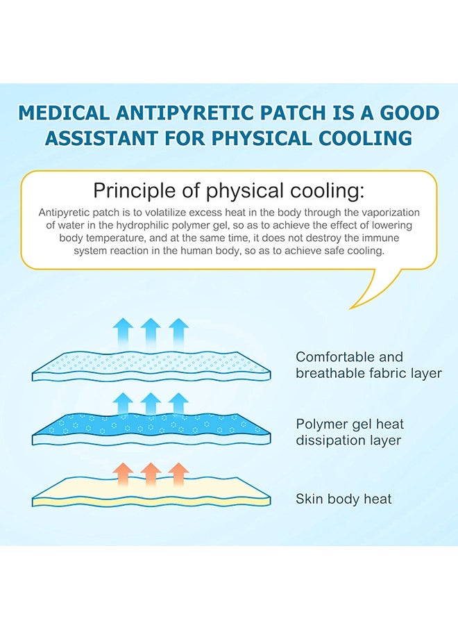 Elaimei 16 Pack Cooling Patch - Cooling Patch for Fever - Natural Headache Relief & Migraine - Soft Gel Sheet - Fever Patch for Children - Tension/Sinusitis - Headache Prevention  - Image 4