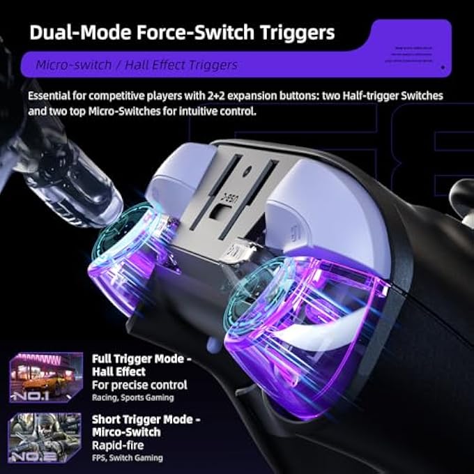 ThundeRobot G80 1000HZ WIRELESS GAMING CONTROLLER WHITE - Image 2