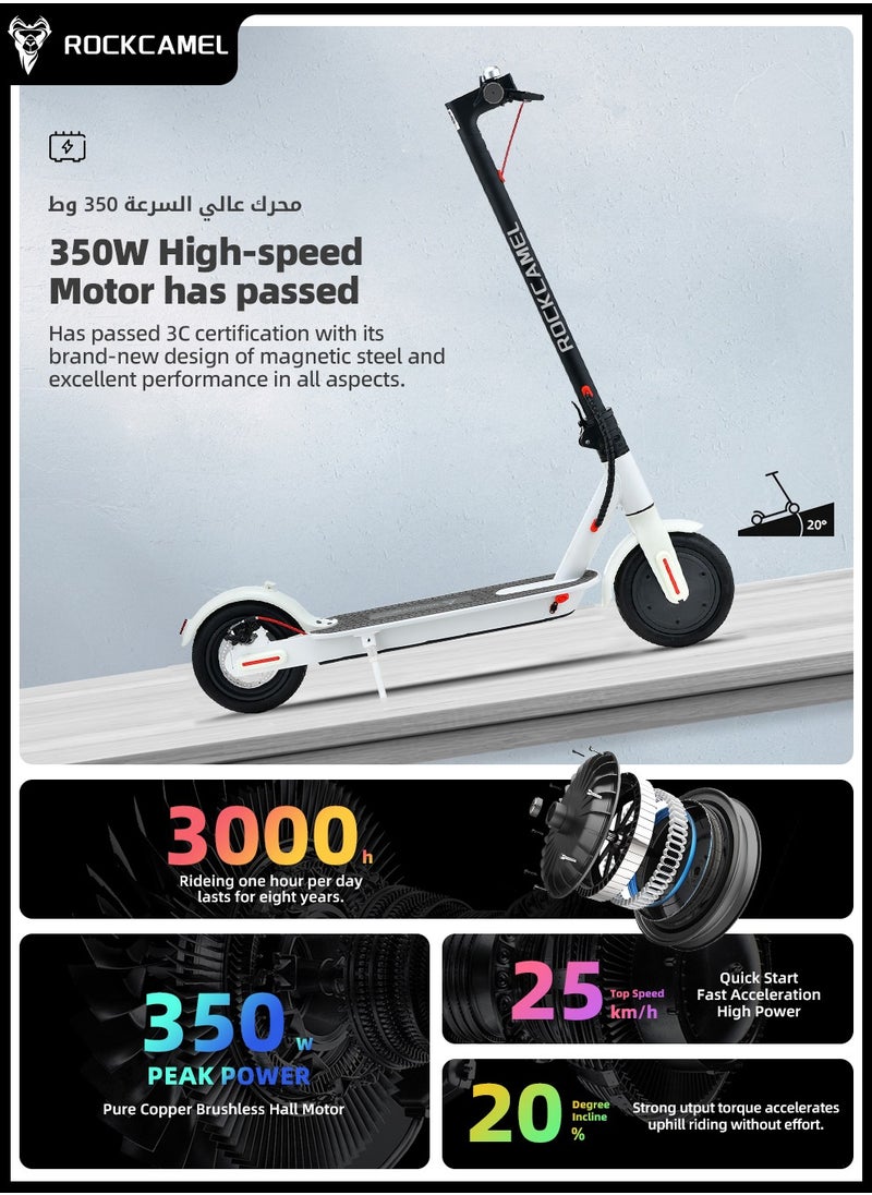 ROCKCAMEL - High-Performance Electric Kick Scooter with 350W Motor Speed of 25 km/h 8.5" Tires 20 km Long Range Dual Brakes Commuting Scooter for Adults and Teens LCD with Smart APP Connectivity - Image 1