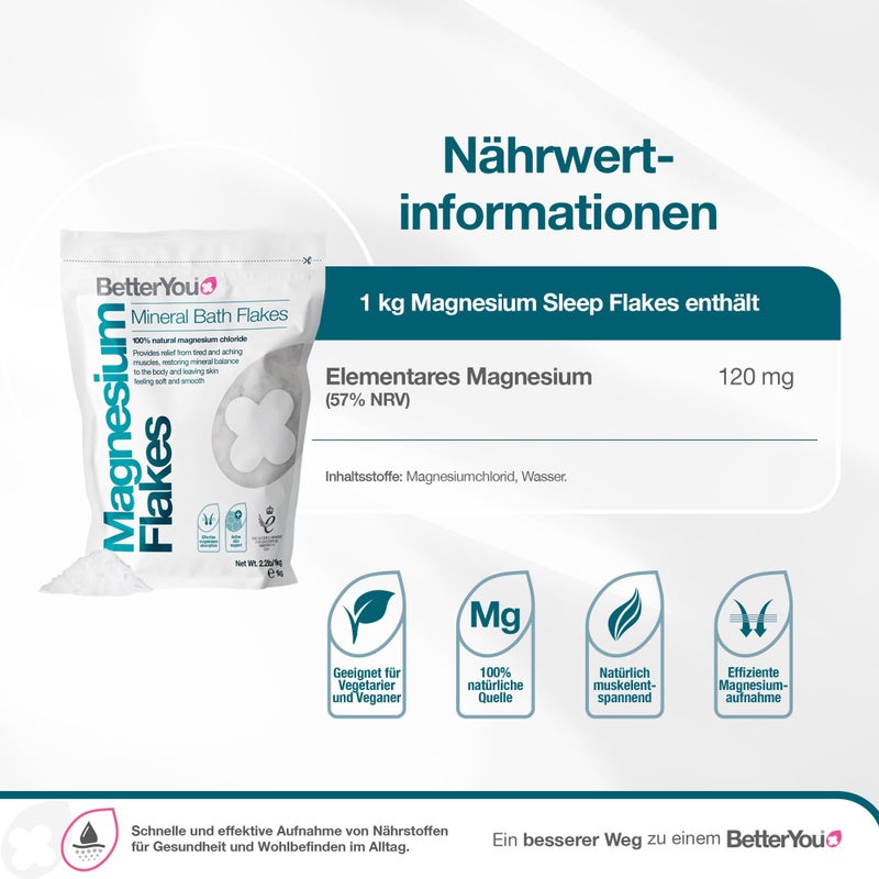 BetterYou Magnesium Mineral Bath Flakes - Mineral Bath Salts with Magnesium Chloride - Foot Bath or Body Bath Soak - Safe On Sensitive Skin - 2.3 lb - Image 3