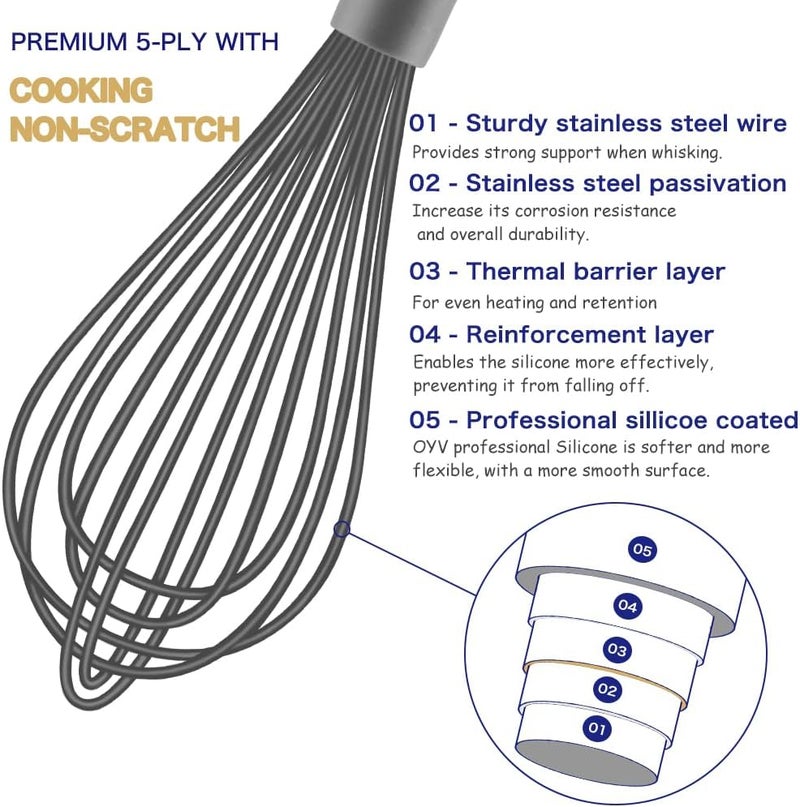 OYV Dishwasher Safe Whisk, Professional Whisks for Cooking Non-Scratch, Stainless Steel & Silicone Wisk, Plastic Rubber Whisk Tool for Nonstick Cookware Pans, Heat Resistant,12-Inch, Grey - Image 3
