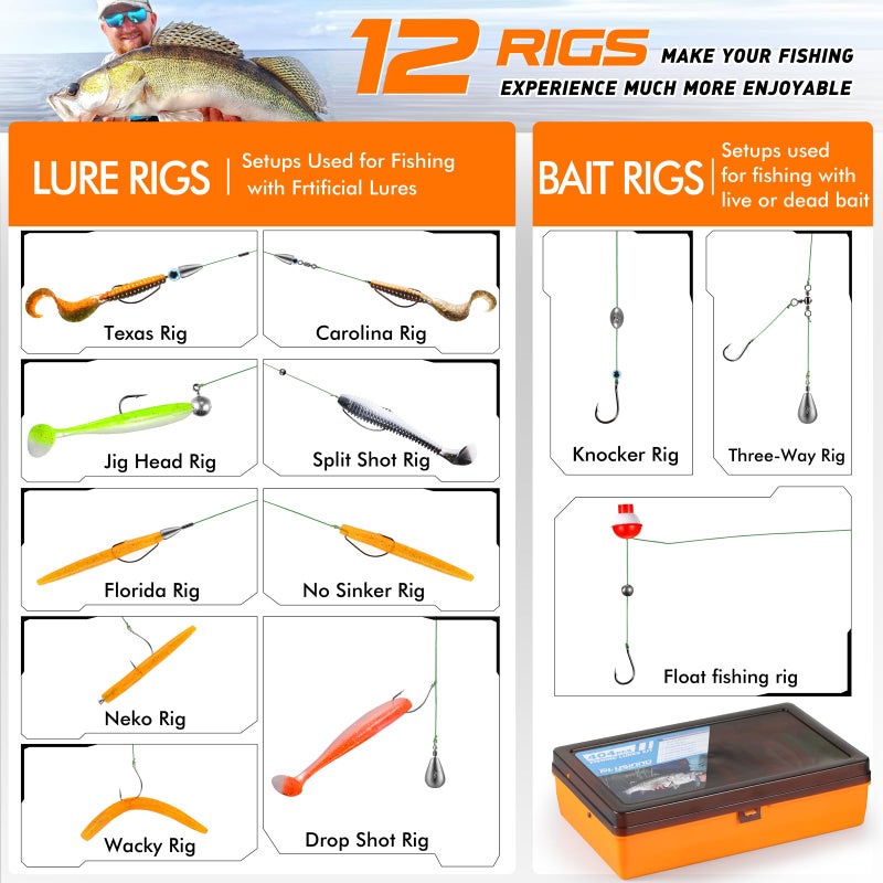 PLUSINNO 404 PCS Fishing Lures, Upgrade XL Fishing Tackle Box with Tackle Included, Crankbaits, Hooks, Weights, Other Accessories, Fishing Lure Bait Gear Equipment Kit Gift for Men Freshwater Bass - Image 4