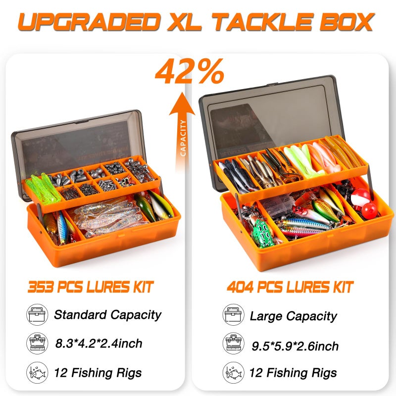 PLUSINNO 404 PCS Fishing Lures, Upgrade XL Fishing Tackle Box with Tackle Included, Crankbaits, Hooks, Weights, Other Accessories, Fishing Lure Bait Gear Equipment Kit Gift for Men Freshwater Bass - Image 2