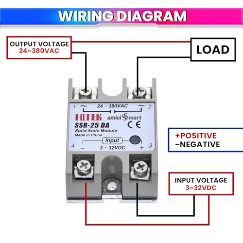 amiciSmart 25A Solid State Relay (SSR) – 3-32V DC Input to Control 24-380V AC Devices - Image 2