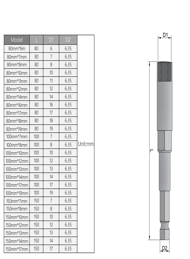 اتول مارت أداة مثقاب مفك صواميل صدمية سريعة التغيير من يو تول مارت، مقاس 1/4 بوصة، ساق سداسية، 14 مم، طول 80 مم، متري، بدون مغناطيسية - Image 5