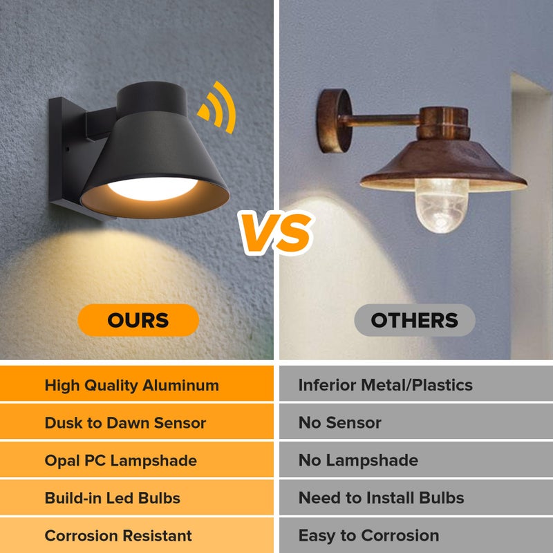 UME 2 Pack LED Outdoor Wall Light Fixtures, Dusk to Dawn Outdoor Wall Lantern, Exterior Waterproof Wall Sconce Light Fixtures, Black Front Porch Lights Wall Mount Lighting - Image 4