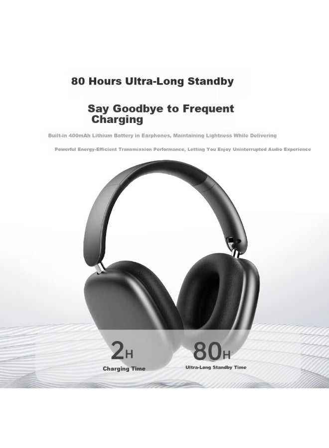 Viken Harman-class Sound | Spatial Audio Bluetooth Headphones Over-ear Active Noise Cancelling Latest High-fidelity Wired Wireless Headset For Computer Top-ranked - Image 2