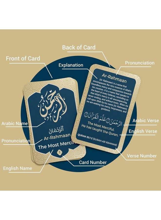 Briston 99 Names of Allah Flashcards: Dual Language Quranic Verses - Asma Ul Husna Cards for Memorization & Insight - Arabic & English, Eid & Ramadan Gift - Eid Al Adha Learning, Black & Gold Design - Briston  - Image 3