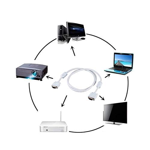 Terabyte Male To Male Vga Cable 10 Meter, Support Laptop Pc/Monitor/Lcd/Led, Plasma, Projector, Tft. Vga To Vga Converter Adapter Cable (White) - Image 3