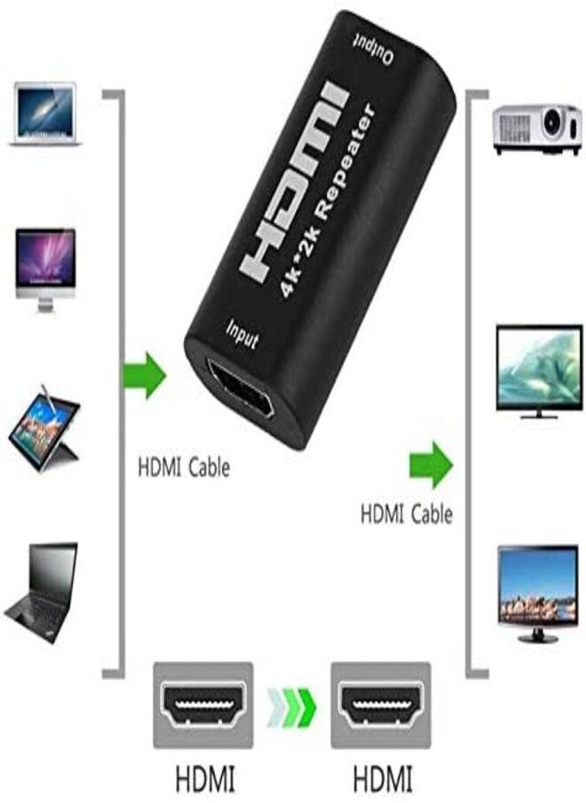 Generic HD 1080P  HDMI 4K Repeater  - Image 2