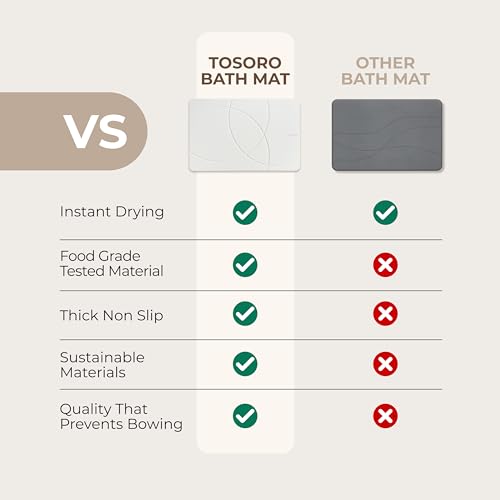 TOSORO - Stone Bath Mat Diatomaceous Earth Shower Mat Non-Slip Super Absorbent Diatomite Stone Bath Mats for Bathroom Floor Quick Drying Natural Easy to Clean (23.5 x 15) - Sandstone - Image 5