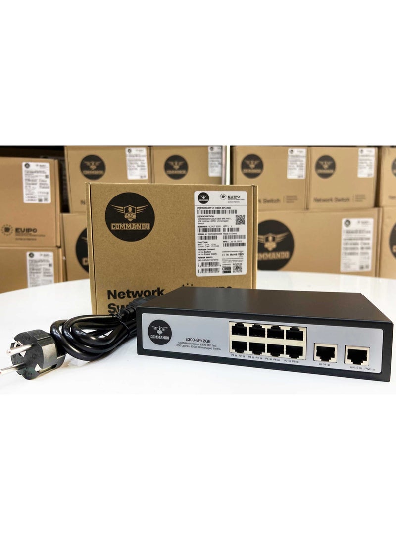 Commando Products, Inc. كوماندو E300-8P+2GE - Image 1