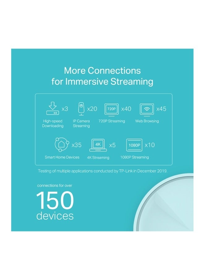 TP-LINK Deco X20(2-pack) AX1800 Whole Home Mesh Wi-Fi 6 System white - Image 3