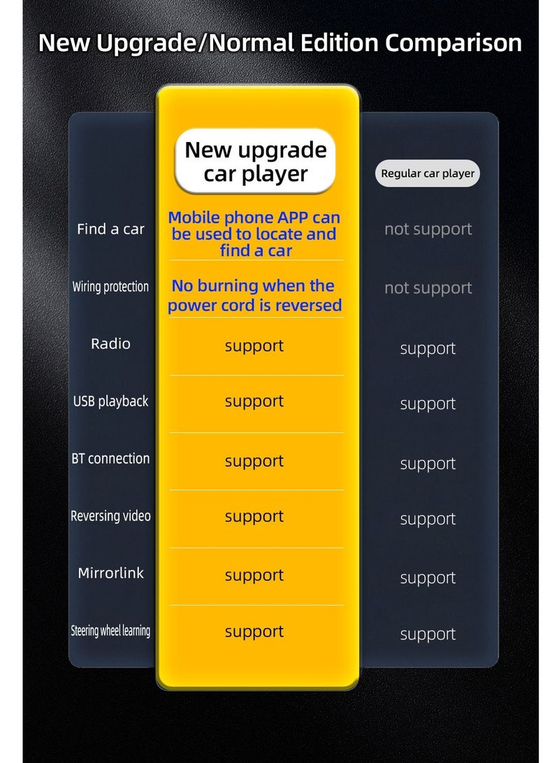 أس دبليو إم سيارة راديو بلوتوث مشغل موسيقى راديو FM استقبال MP3 WMA WAV فلك - Image 2