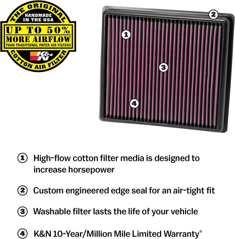K&N AC-1012 High Performance Replacement Air Filter - Image 2