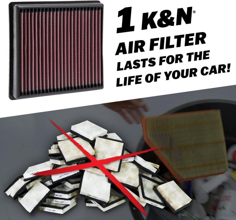 K&N AC-1012 High Performance Replacement Air Filter - Image 3