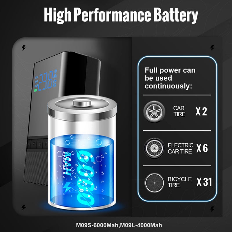 Air pump M09 Upgrade Version 4000mAh Car Tire Inflator Wireless Digital Portable Air Compressor Pump LED Lamp Rechargeable - Image 3