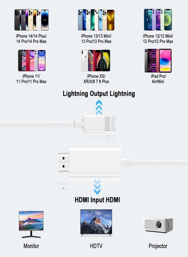 esbeecables [Apple MFi Certified] Apple Lightning to HDMI Cable Adapter, 1080P Lightning to Digital AV Adapter Sync Screen Connector Compatible for iPhone 14 13 12 11 Pro Max XS XR X 8 to HD TV Projector Monitor - Image 5