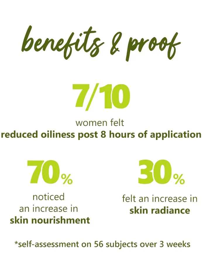 Plum  Plum Green Tea Oil Free Moisturizer For Daily Use Moisturiser for Face Fights Pimples Controls Excess Oil Hydrates Skin Fragrance Free 50ml  | Best Price UAE