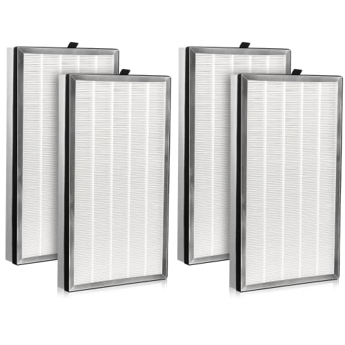LINNIW 112 Replacement Filter Compatible with MA Series 112 Air Purifier V2.0 3-IN-1 Filtration Contains Pre-Filter Layer, High Efficiency Middle Layer and Activated Carbon Layer, 4 Pack - Image 5