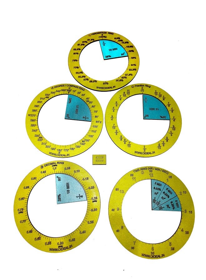 StepsToDo Children Advanced Fraction Teaching Kit,Includes Fraction Tiles,Circles And Rings Set,Includes 78 Pieces. Teach Fraction Concepts &Operations. Joyful&Meaningful Educational Kit.,Multicolor - Image 2