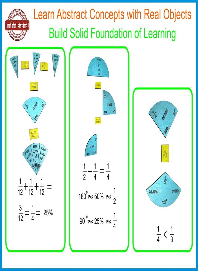 StepsToDo Children Advanced Fraction Teaching Kit,Includes Fraction Tiles,Circles And Rings Set,Includes 78 Pieces. Teach Fraction Concepts &Operations. Joyful&Meaningful Educational Kit.,Multicolor - Image 5