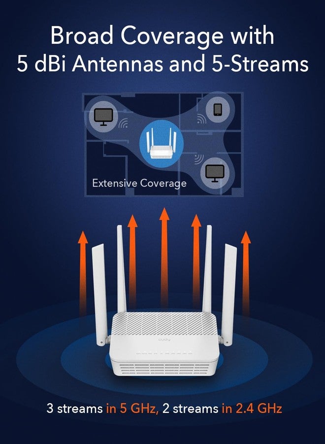 كودي راوتر Cudy AX3000 متعدد الجيجابت ثنائي النطاق بتقنية WiFi 6 Mesh، منفذ WAN RJ45 بسرعة 2.5 جيجابت في الثانية، 4 منافذ جيجابت RJ45، 4 هوائيات 5 ديسيبل، MU-MIMO، OpenVPN، Wireguard، Zerotier، IPsec VPN، تطبيق سحابي - Image 3