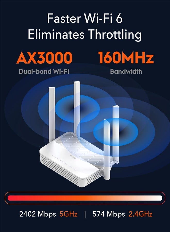 كودي راوتر Cudy AX3000 متعدد الجيجابت ثنائي النطاق بتقنية WiFi 6 Mesh، منفذ WAN RJ45 بسرعة 2.5 جيجابت في الثانية، 4 منافذ جيجابت RJ45، 4 هوائيات 5 ديسيبل، MU-MIMO، OpenVPN، Wireguard، Zerotier، IPsec VPN، تطبيق سحابي - Image 5