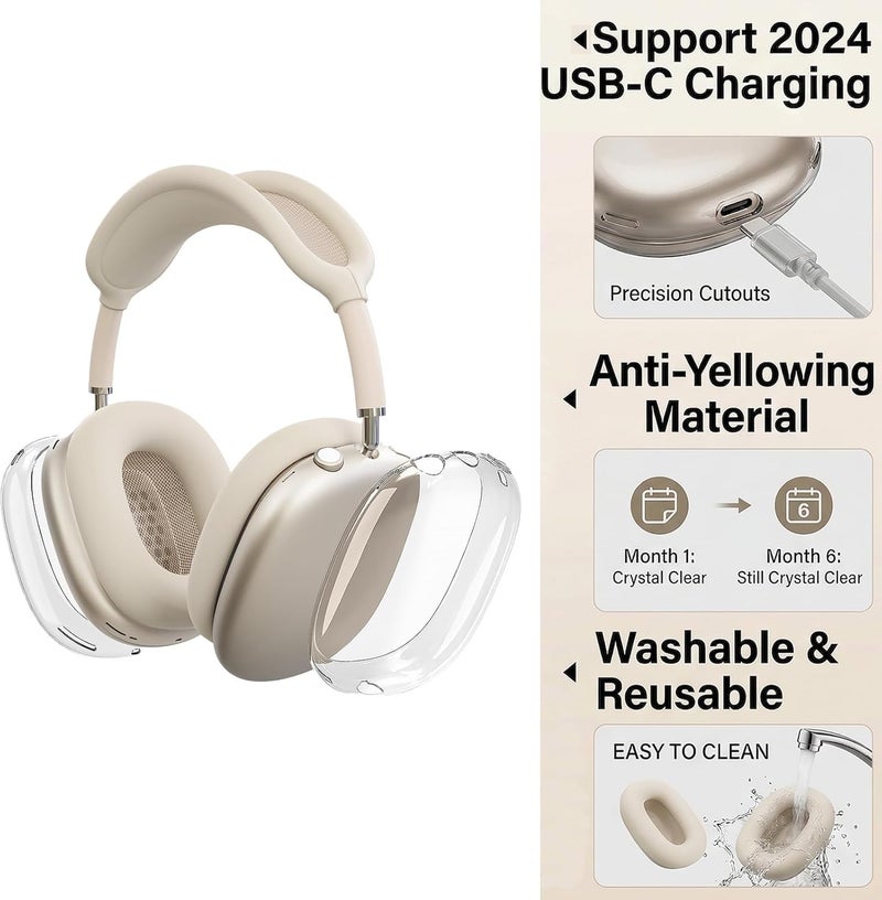 Woyinger Silicone Case for AirPods Max (2024/2020),Clear Soft TPU Ear Cups Cover,Ear Pad Cover,Headband Cover for AirPods Max(USB-C/Lightning),Transparent Accessories for Apple AirPods Max,Starlight - Image 3
