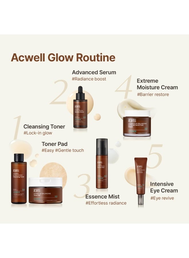 ACWELL Licorice pH Balancing Cleansing Toner 5.07 fl.oz. - PH5.5 Hydrating Makeup Cleansing Astringent - Skin Clearing, Reduce Pigmentation, Acne and Dark Spots - Image 5