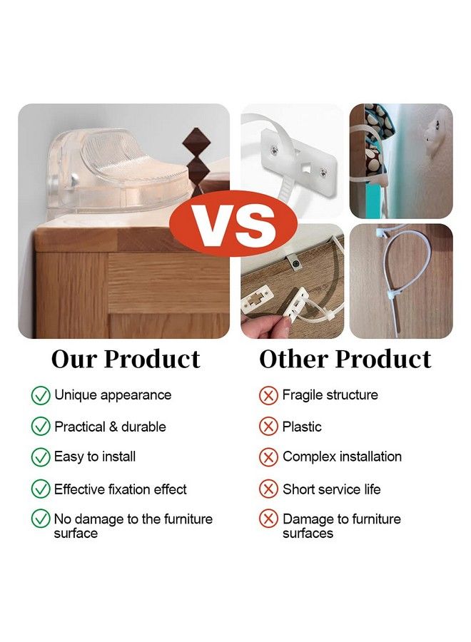 Eudemon Baby Safety Antitip Furniture Anchor Straps Furniture Antitip Wall Holder For Children&Pets Childproof Antitip Furniture Wall Anchors Easy To Install(Transparent2 Pack) - Image 3