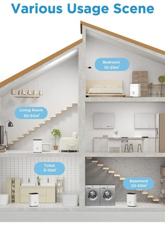 كارير مزيل الرطوبة كاريير ، 20 لتر / 24 ساعة ، حجم الغرفة تقريبًا. (40 م²) ، CDF-20Q7-2 ، مؤقت 24 ساعة ، خزان المياه 3 لتر ، أبيض - Image 5