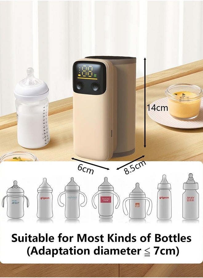 Garlo - Portable Bottle Warmer for Travel, Fast Heating - Travel Bottle Warmer with Battery-Powered Temperature Display (Bottle not Included) - Image 1