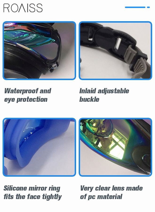 roaiss Swim Goggles for Adult with Soft Silicone Gasket Anti-fog UV Protection No Leaking Clear Vision Pool Goggles Swimming Glasses for Men Women with Earplugs and Nose Clip  - Image 5